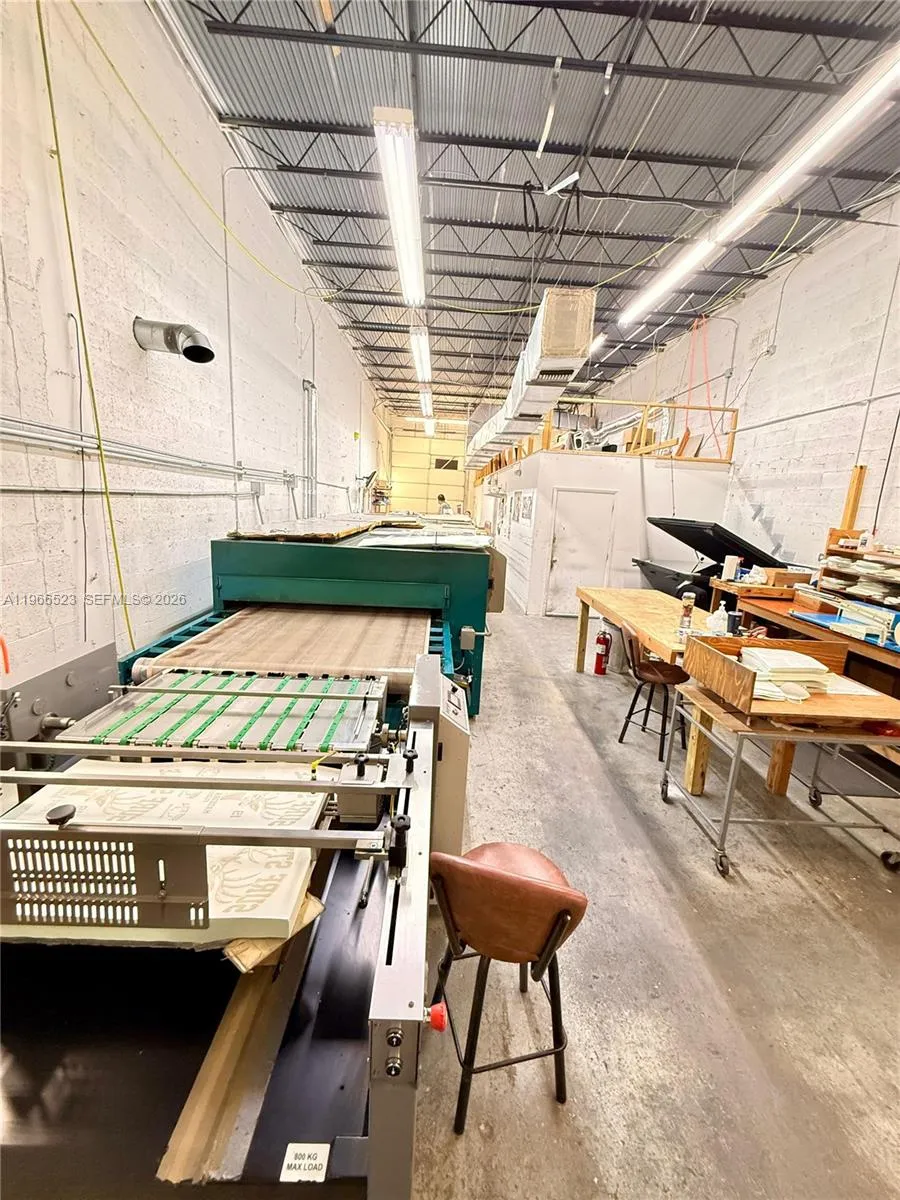 West Park, Florida 33023, ,Business Opportunity,For Sale,A11966523