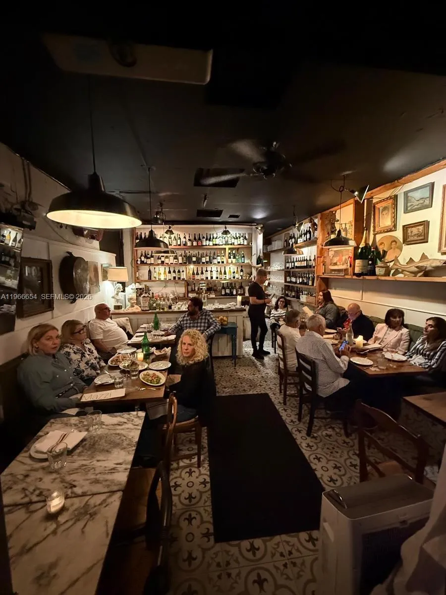 17010 W Dixie Hwy, North Miami Beach, Florida 3316, North Miami Beach, Florida 33160, ,Business Opportunity,For Sale,17010 W Dixie Hwy, North Miami Beach, Florida 3316,A11966654