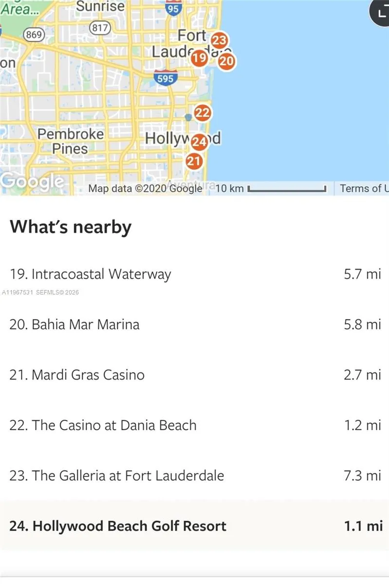 20 Se 12th St, Dania Beach, Florida 33004, Dania Beach, Florida 33004, ,Residential Income,For Sale,20 Se 12th St, Dania Beach, Florida 33004,A11967531