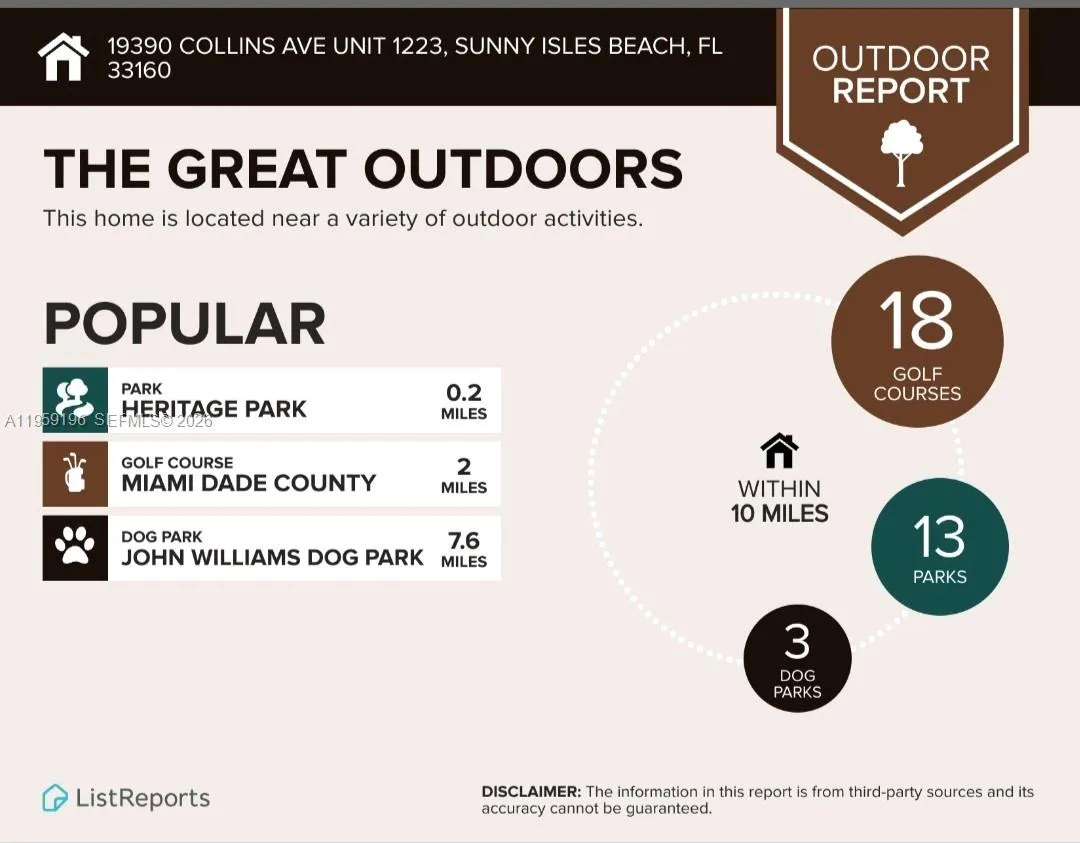 19390 Collins Ave 1223, Sunny Isles Beach, Florida, Sunny Isles Beach, Florida 33160, 1 Bedroom Bedrooms, ,1 BathroomBathrooms,Residential,For Sale,19390 Collins Ave 1223, Sunny Isles Beach, Florida,A11959196