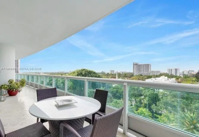 1643 Brickell Ave 1006, Miami, Florida 33129, Miami, Florida 33129, 2 Bedrooms Bedrooms, ,2 BathroomsBathrooms,Residential Lease,For Rent,1643 Brickell Ave 1006, Miami, Florida 33129,A11968850 1643 Brickell Ave 1006, Miami, Florida 33129, Miami, Florida 33129, 2 Bedrooms Bedrooms, ,2 BathroomsBathrooms,Residential Lease,For Rent,1643 Brickell Ave 1006, Miami, Florida 33129,A11968850