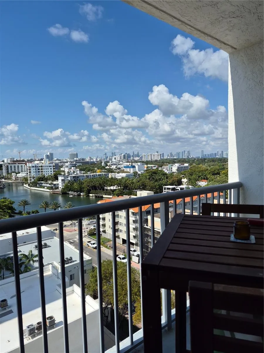 2655 Collins Ave 1404, Miami Beach, Florida 33140, Miami Beach, Florida 33140, 1 Bedroom Bedrooms, ,2 BathroomsBathrooms,Residential,For Sale,2655 Collins Ave 1404, Miami Beach, Florida 33140,A11972908