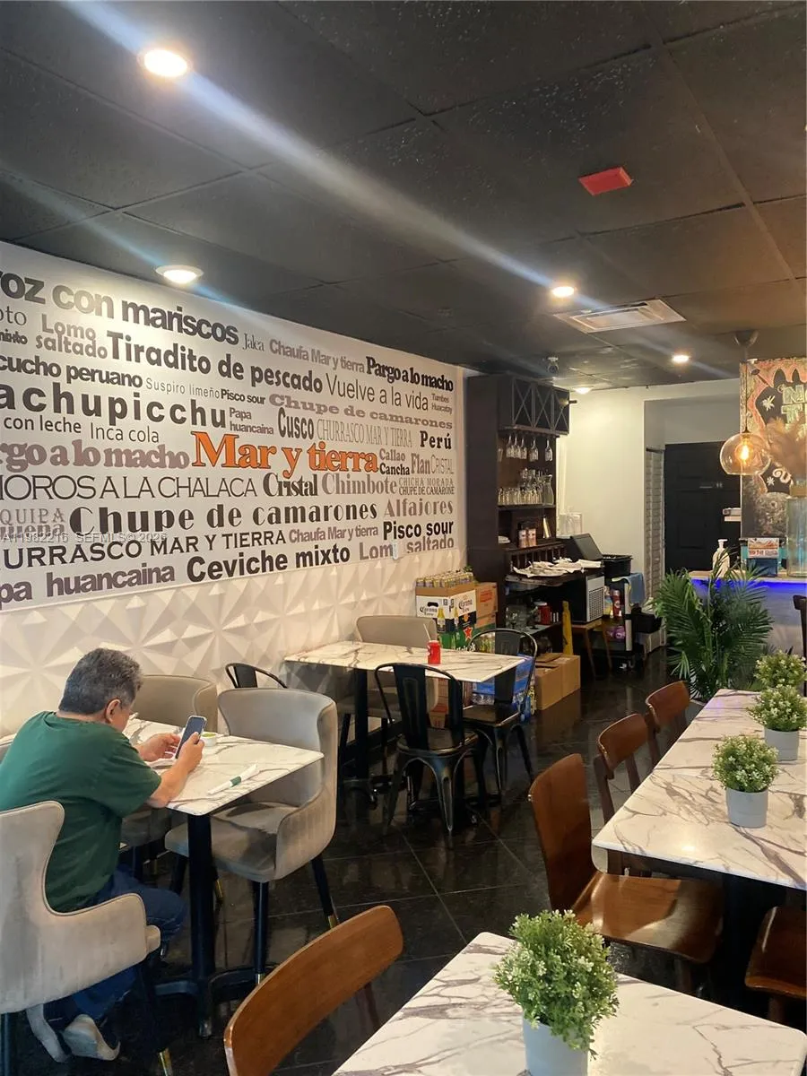 266 Ne 1th St, Miami, Florida 33132, Miami, Florida 33132, ,Business Opportunity,For Sale,266 Ne 1th St, Miami, Florida 33132,A11982216