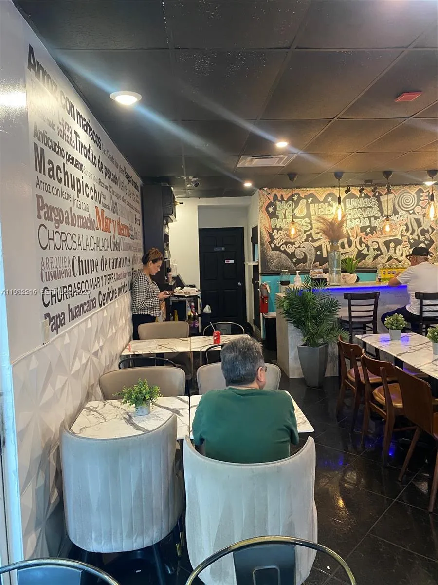 266 Ne 1th St, Miami, Florida 33132, Miami, Florida 33132, ,Business Opportunity,For Sale,266 Ne 1th St, Miami, Florida 33132,A11982216