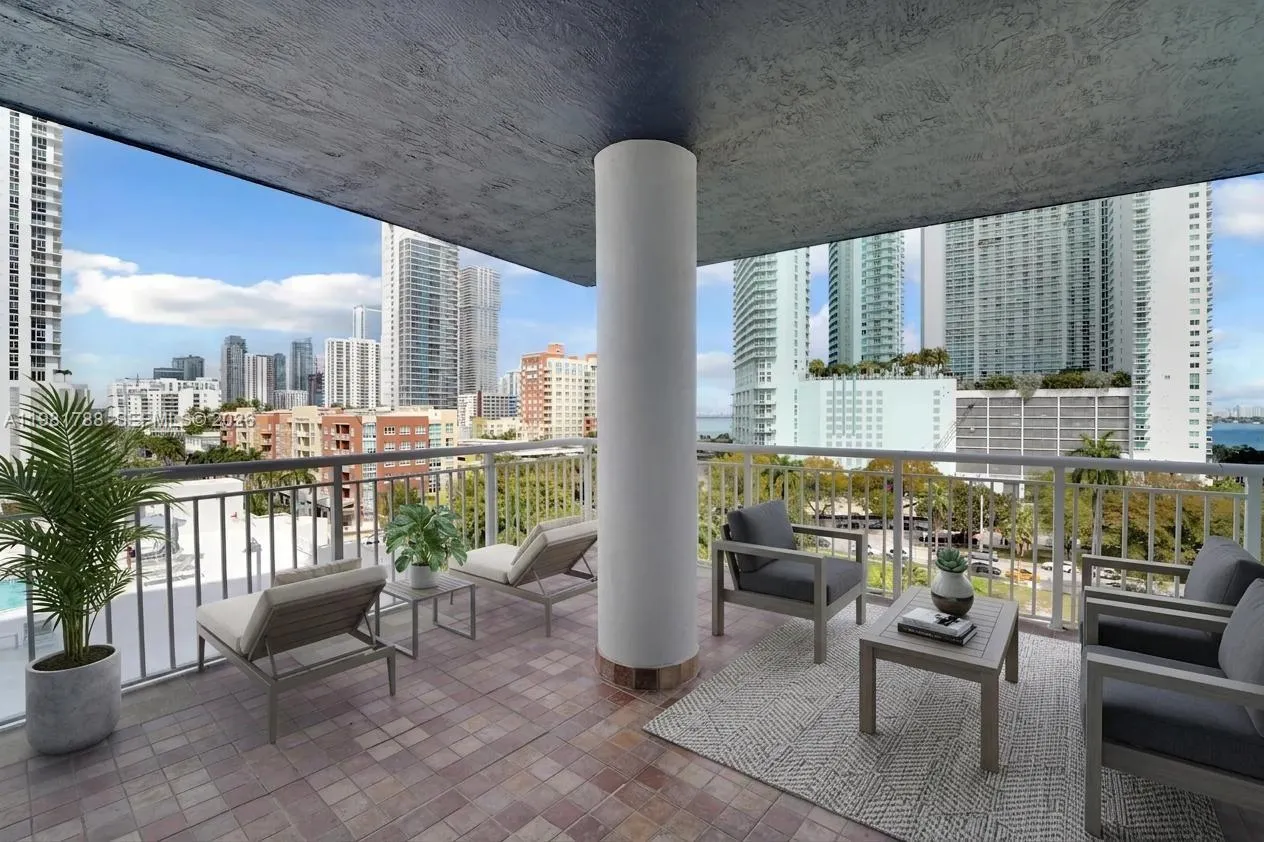 275 Ne 18th St 808, Miami, Florida 33132, Miami, Florida 33132, 3 Bedrooms Bedrooms, ,2 BathroomsBathrooms,Residential,For Sale,275 Ne 18th St 808, Miami, Florida 33132,A11981788