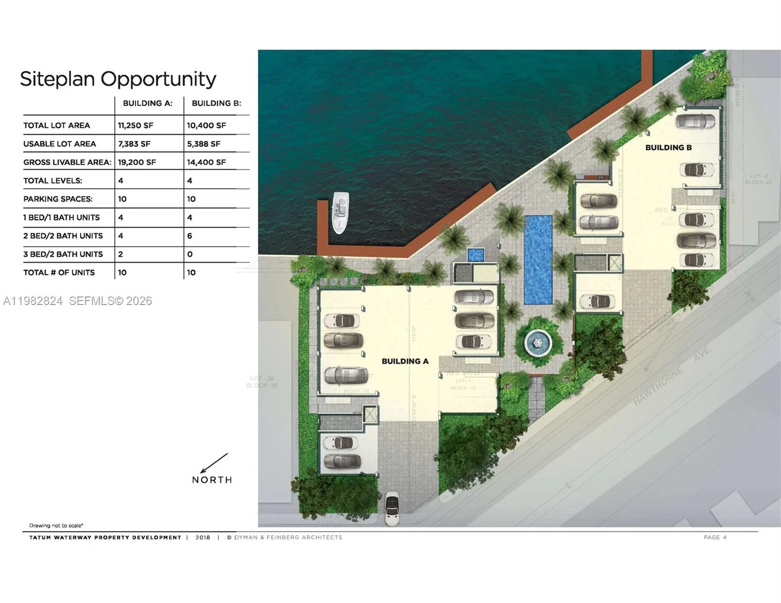 Miami Beach, Florida 33141, ,Land,For Sale,A11982824