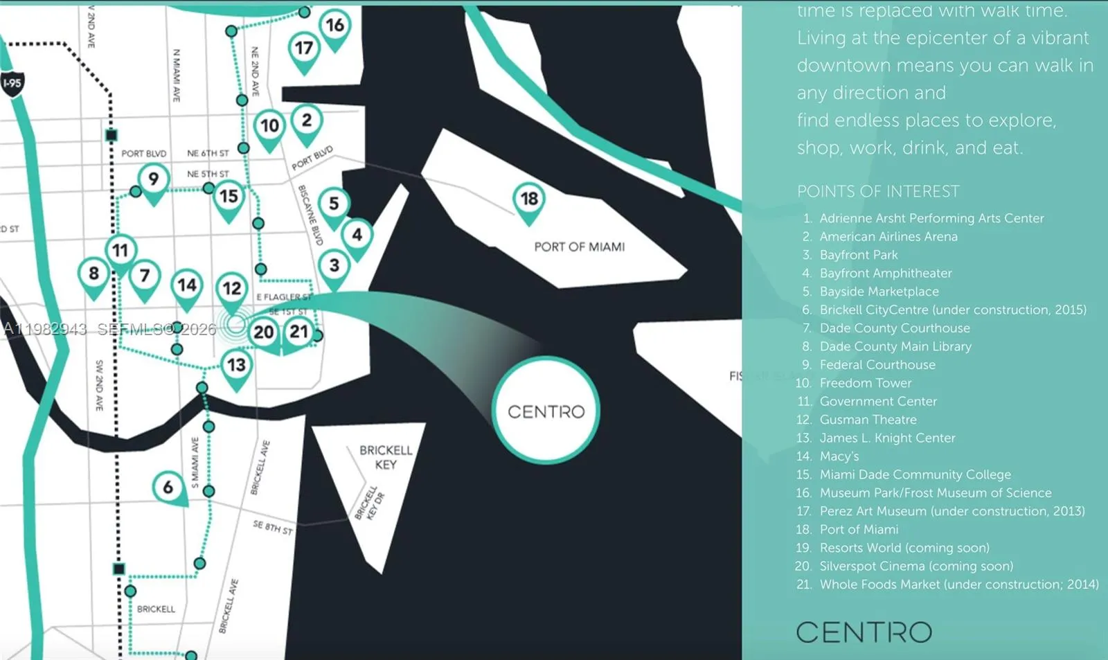 151 Se 1 St Ph 10, Miami, Florida 33131, Miami, Florida 33131, 1 Bedroom Bedrooms, ,1 BathroomBathrooms,Residential Lease,For Rent,151 Se 1 St Ph 10, Miami, Florida 33131,A11982943