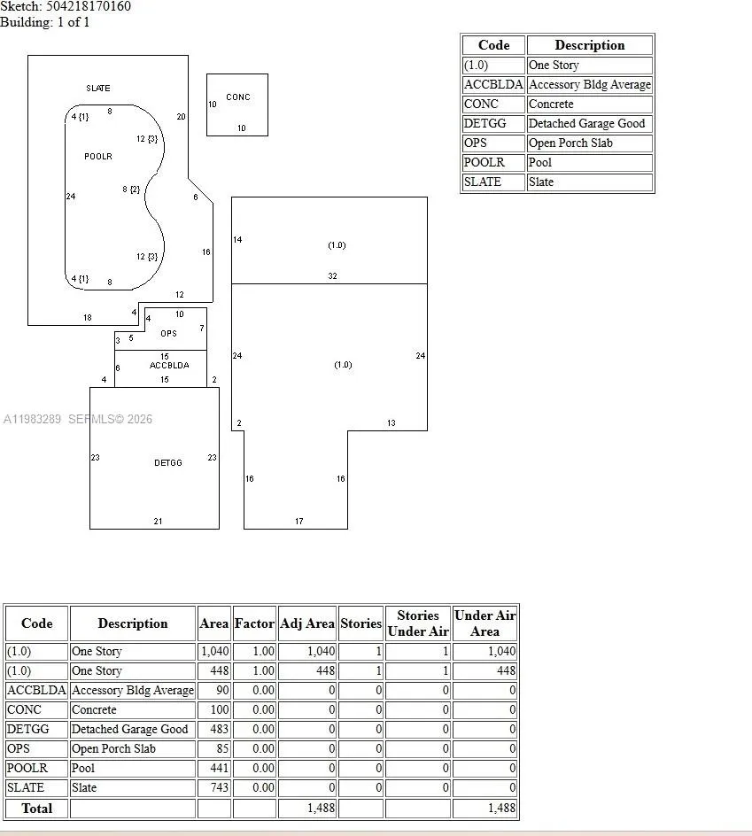 2150 Sw 37th Ave, Fort Lauderdale, Florida 33312, Fort Lauderdale, Florida 33312, 3 Bedrooms Bedrooms, ,2 BathroomsBathrooms,Residential,For Sale,2150 Sw 37th Ave, Fort Lauderdale, Florida 33312,A11983289