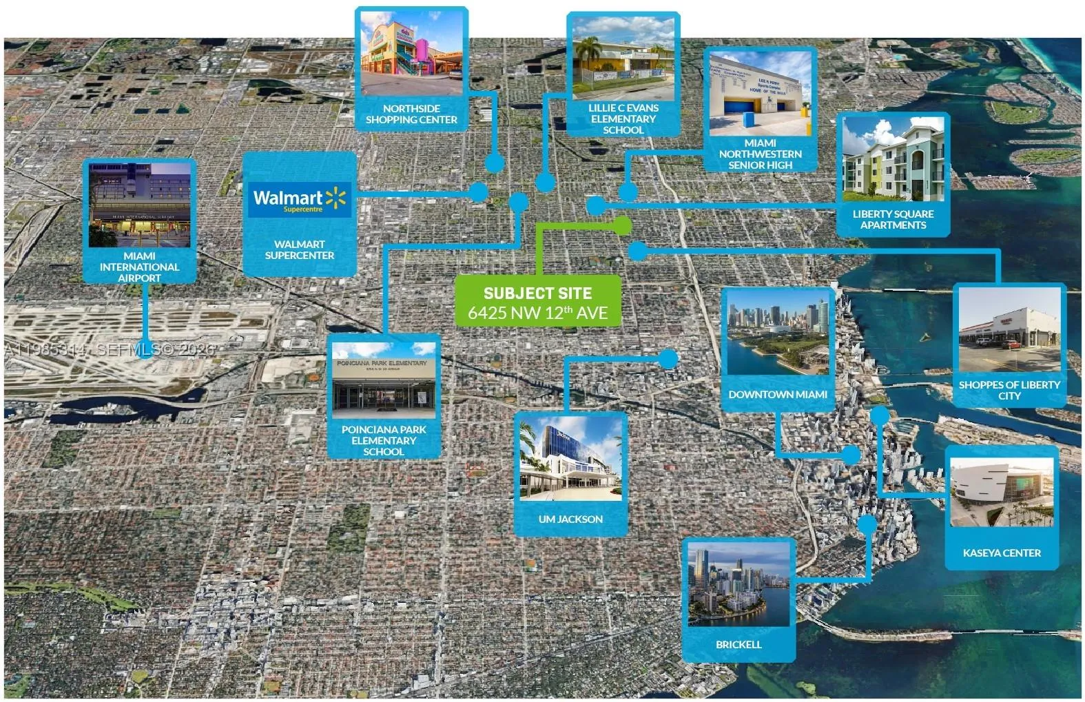 6401 Nw 12th Ave, Miami, Florida 33150, Miami, Florida 33150, ,Commercial Sale,For Sale,6401 Nw 12th Ave, Miami, Florida 33150,A11985314