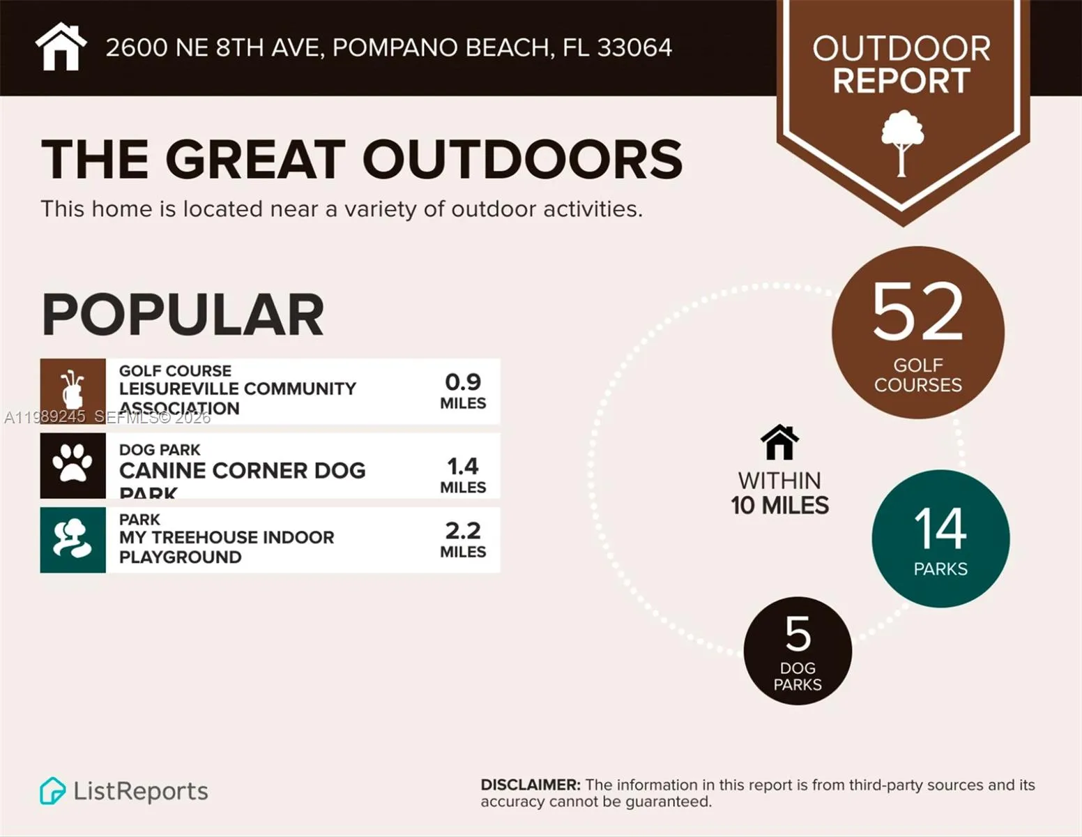 2600 Ne 8th Ave, Pompano Beach, Florida 33064, Pompano Beach, Florida 33064, 3 Bedrooms Bedrooms, ,2 BathroomsBathrooms,Residential Lease,For Rent,2600 Ne 8th Ave, Pompano Beach, Florida 33064,A11989245