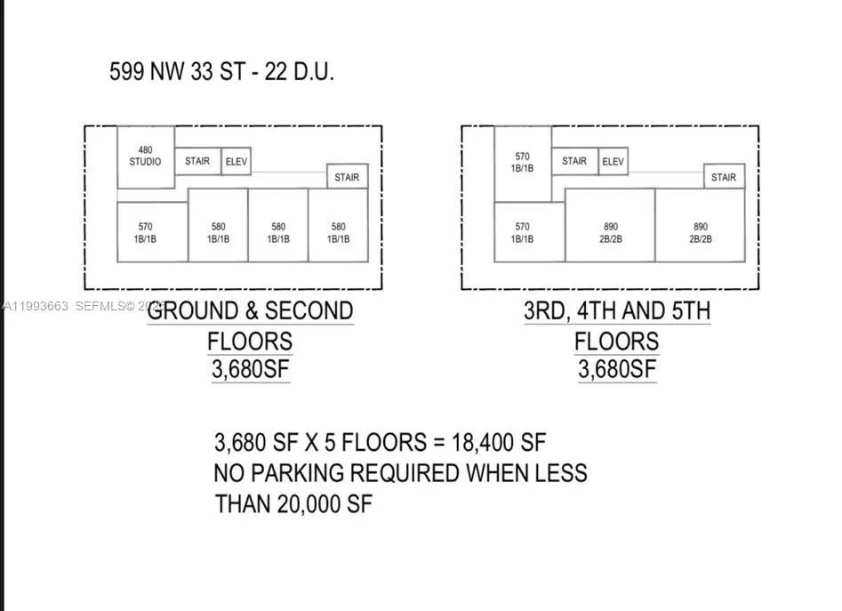 599 Nw 33rd St, Miami, Florida 33127, Miami, Florida 33127, ,Residential Income,For Sale,599 Nw 33rd St, Miami, Florida 33127,A11993663