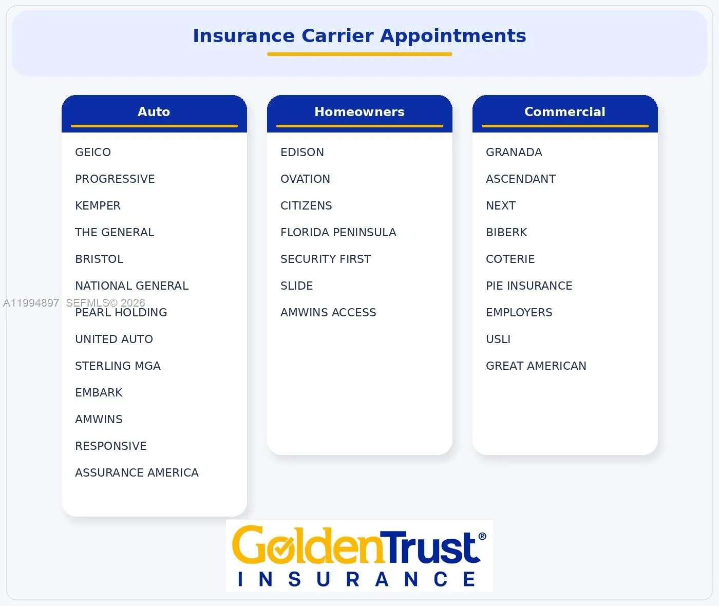 2893 Executive Park Dr, Weston, Florida 33331, Weston, Florida 33331, ,Business Opportunity,For Sale,2893 Executive Park Dr, Weston, Florida 33331,A11994897