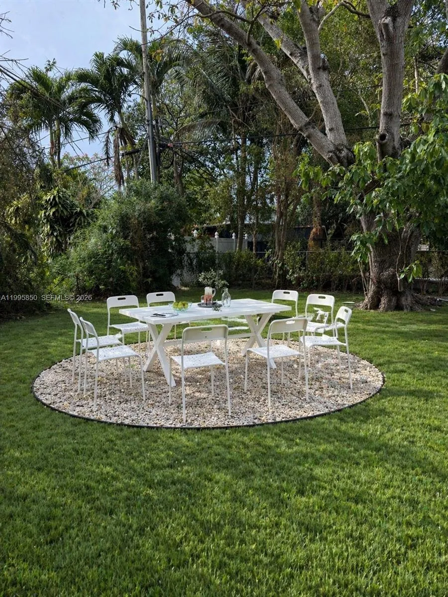 11201 Ne 10th Ave 11201, Biscayne Park, Florida 33, Biscayne Park, Florida 33161, 2 Bedrooms Bedrooms, ,1 BathroomBathrooms,Residential Lease,For Rent,11201 Ne 10th Ave 11201, Biscayne Park, Florida 33,A11995850