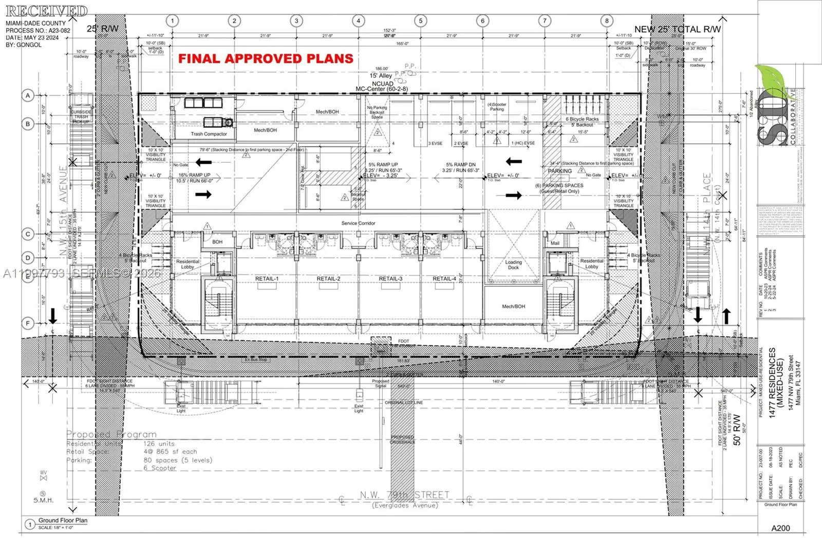 1477 Nw 79th St, Miami, Florida 33147, Miami, Florida 33147, ,Land,For Sale,1477 Nw 79th St, Miami, Florida 33147,A11997793