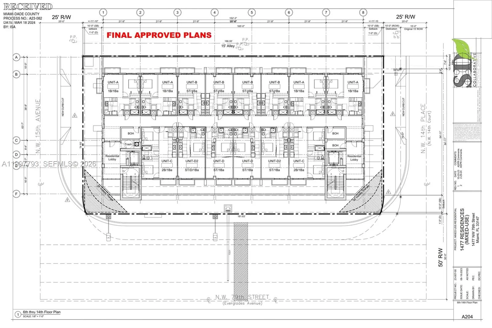 1477 Nw 79th St, Miami, Florida 33147, Miami, Florida 33147, ,Land,For Sale,1477 Nw 79th St, Miami, Florida 33147,A11997793