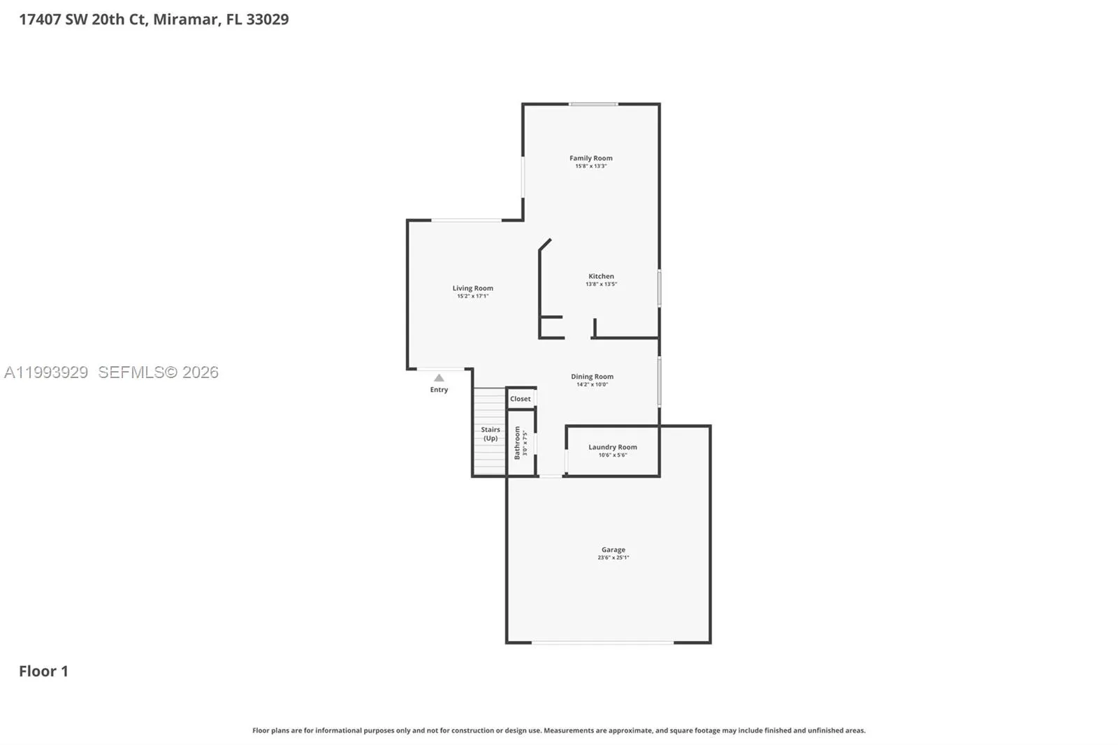 17407 Sw 20th Ct, Miramar, Florida 33029, Miramar, Florida 33029, 4 Bedrooms Bedrooms, ,2 BathroomsBathrooms,Residential,For Sale,17407 Sw 20th Ct, Miramar, Florida 33029,A11993929