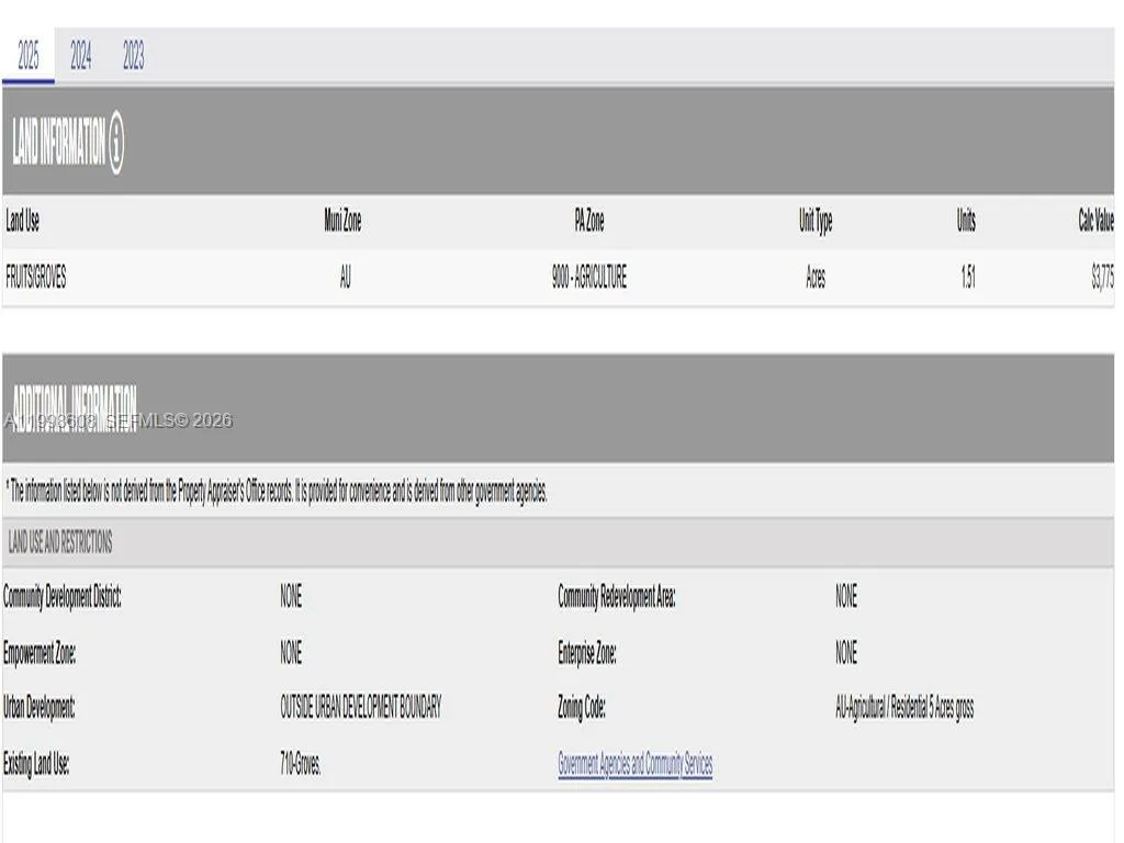 15501 Sw 210, Miami, Florida 33187, Miami, Florida 33187, ,Land,For Sale,15501 Sw 210, Miami, Florida 33187,A11998608