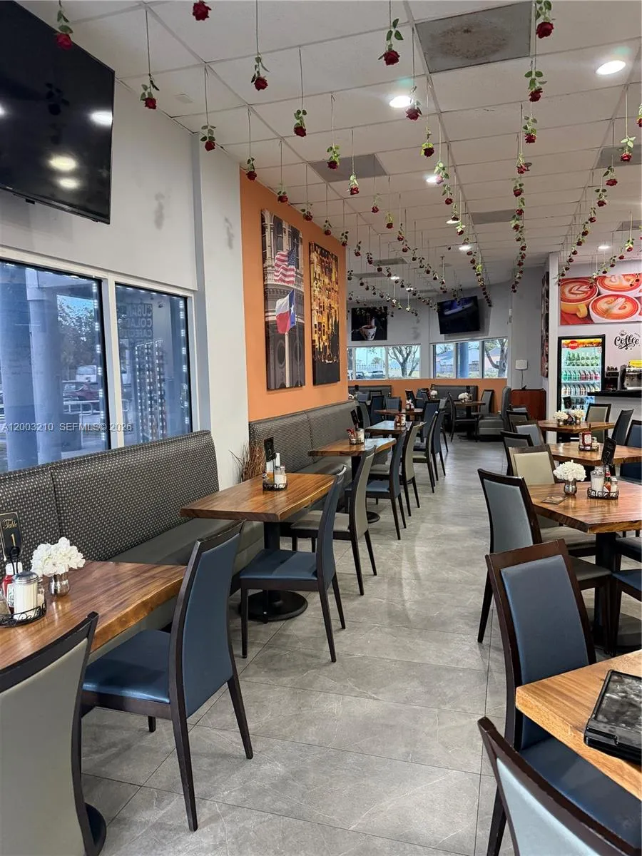 Miami, Florida 33177, ,Business Opportunity,For Sale,A12003210