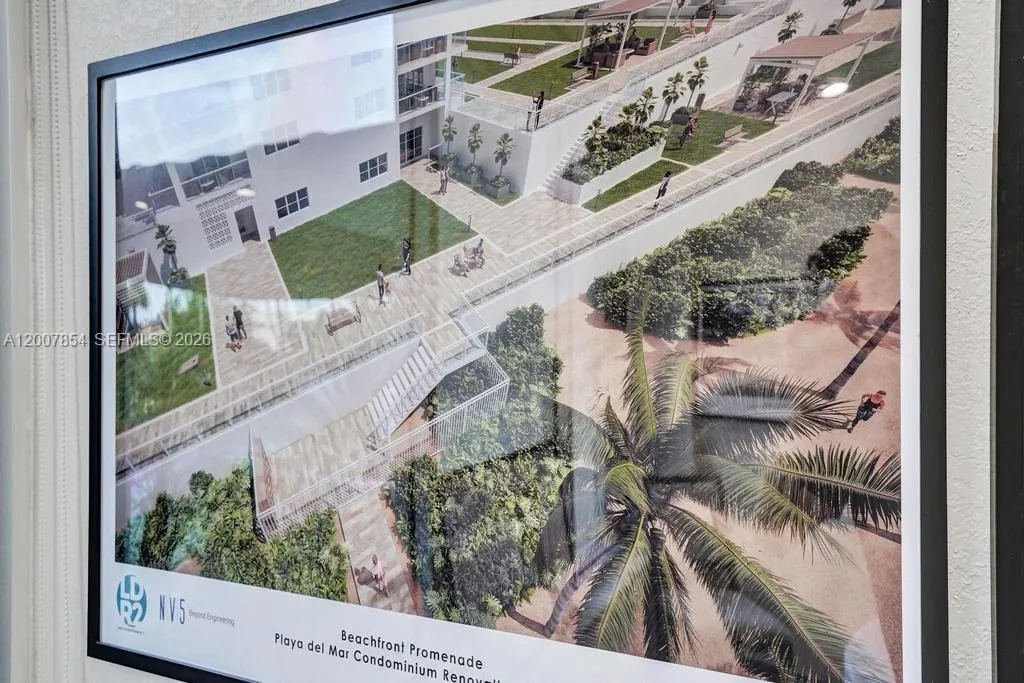 renderings of present projects