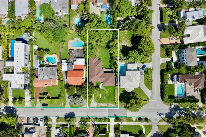Property Overhead