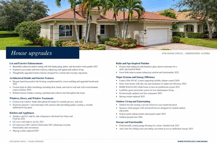 House Upgrades List-6756 Osage Circle