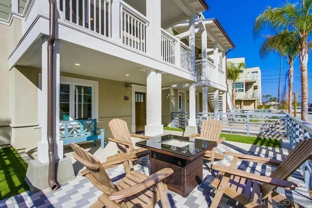 Houses For Rent La Quinta