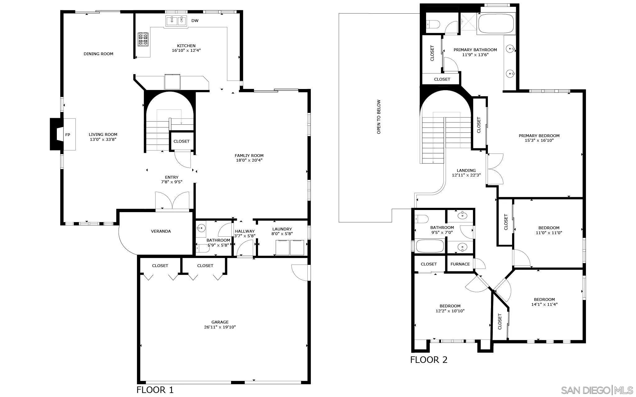 https://cdn.realtyfeed.com/cdn/127/250030771/5bfeab8fcac2b3baf20213b9da752033.webp