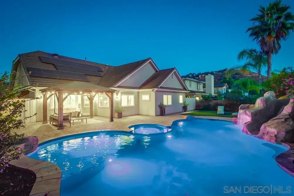 Sold Property