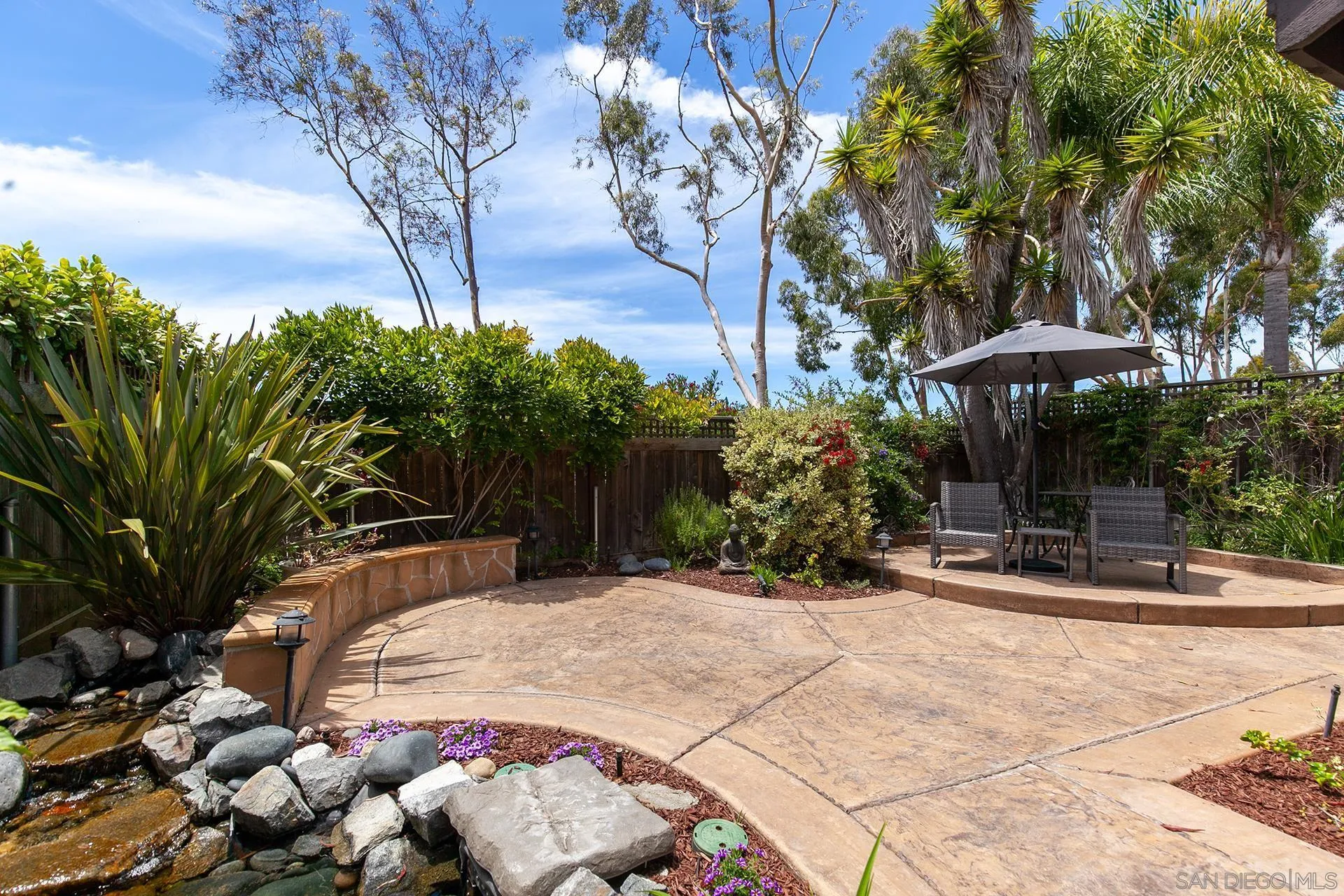Browse active condo listings in LINDA VISTA