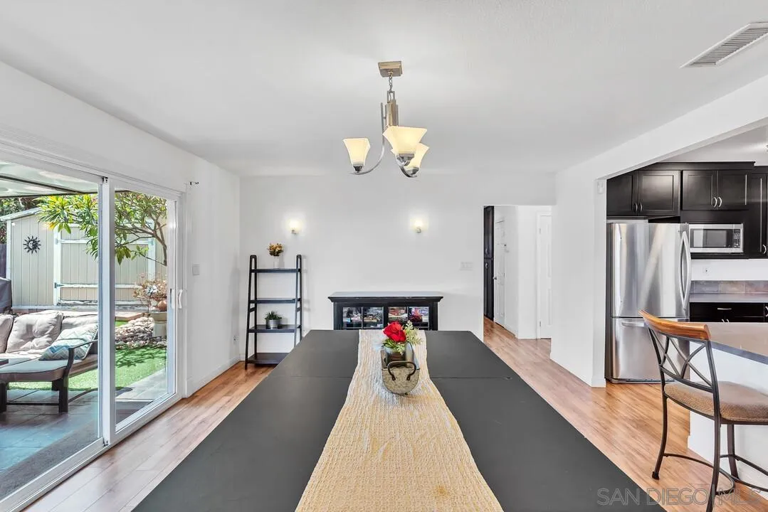 Sold Property