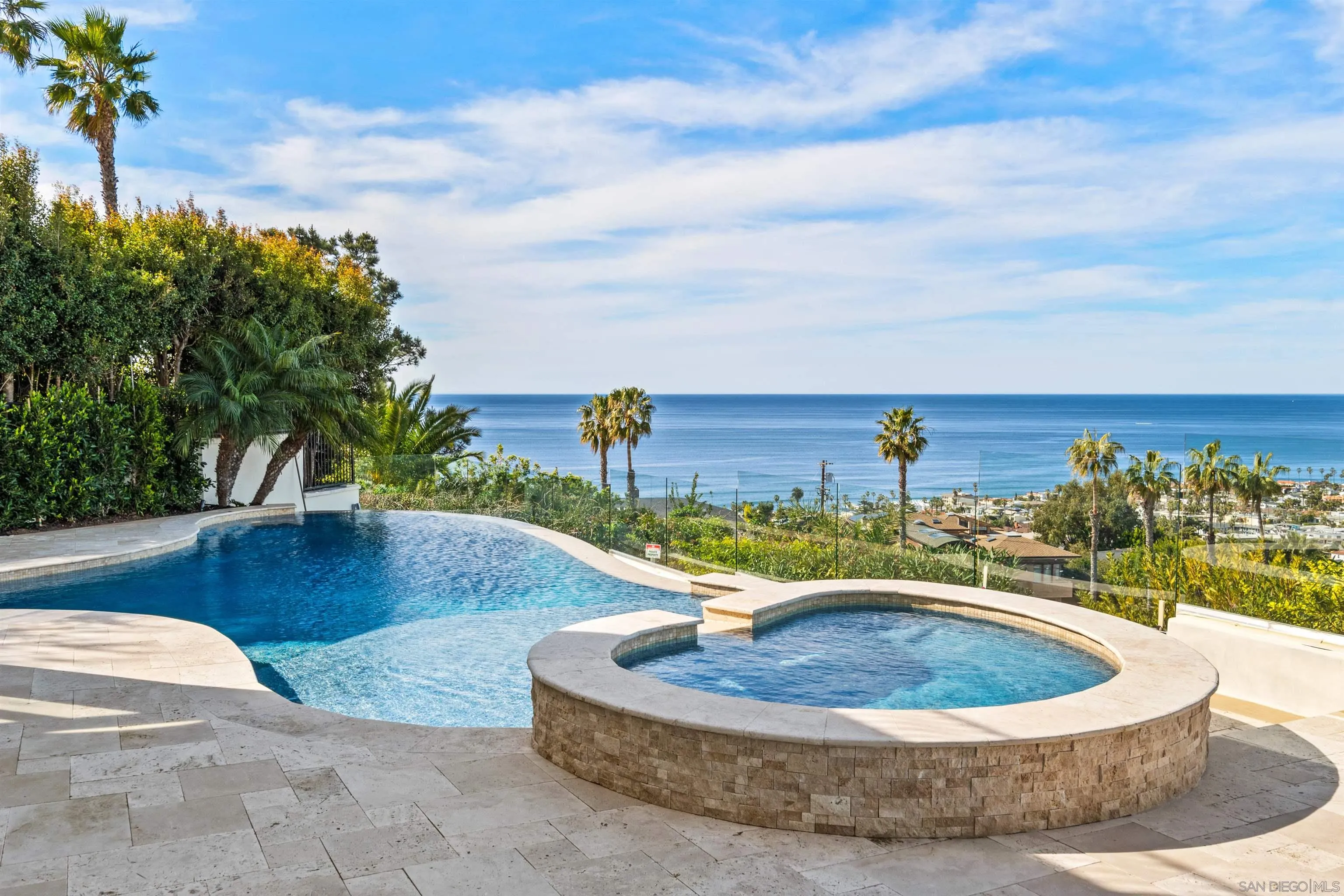 Houses For Rent La Quinta