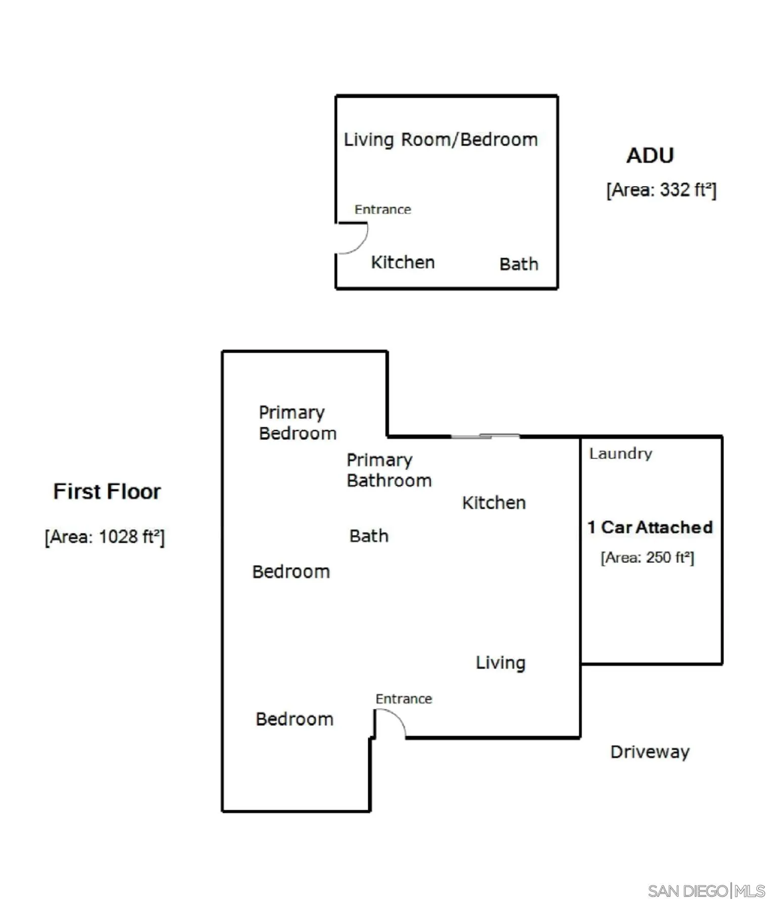 https://cdn.realtyfeed.com/cdn/127/250036257/05cdb947d743fb94d13a63a5c967a677.webp