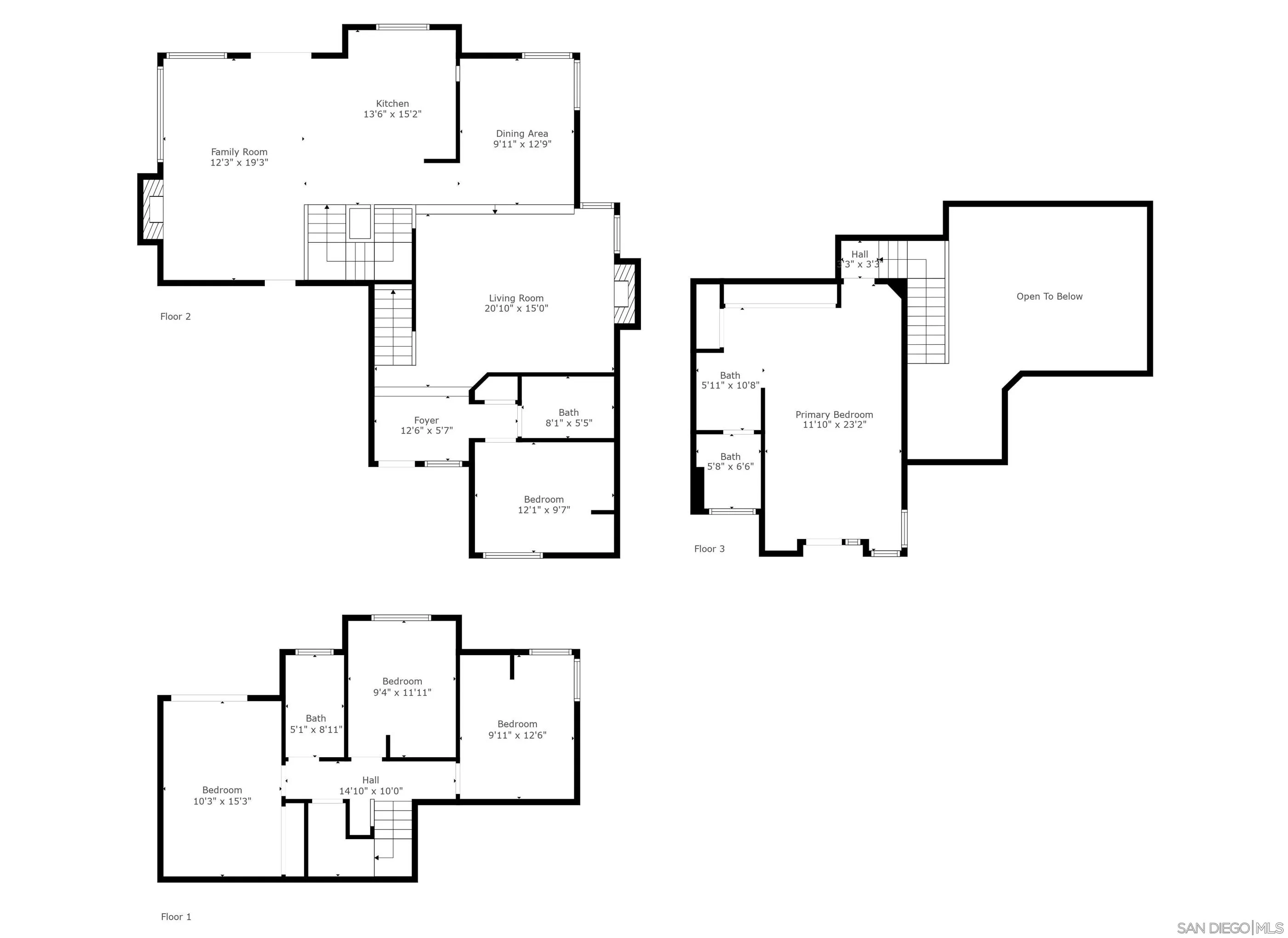 https://cdn.realtyfeed.com/cdn/127/250036720/2d46c5b0e66caaded69ccacc36ead781.webp