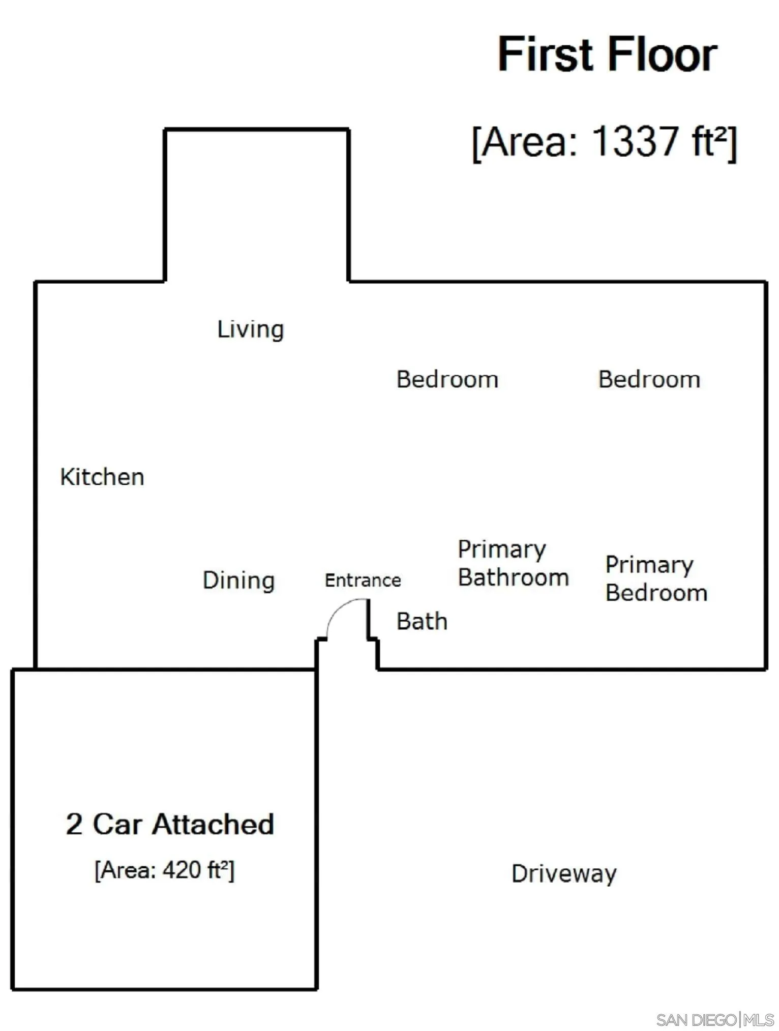 https://cdn.realtyfeed.com/cdn/127/250036880/4d0dc81600044f88939452a8c4c12b2d.webp