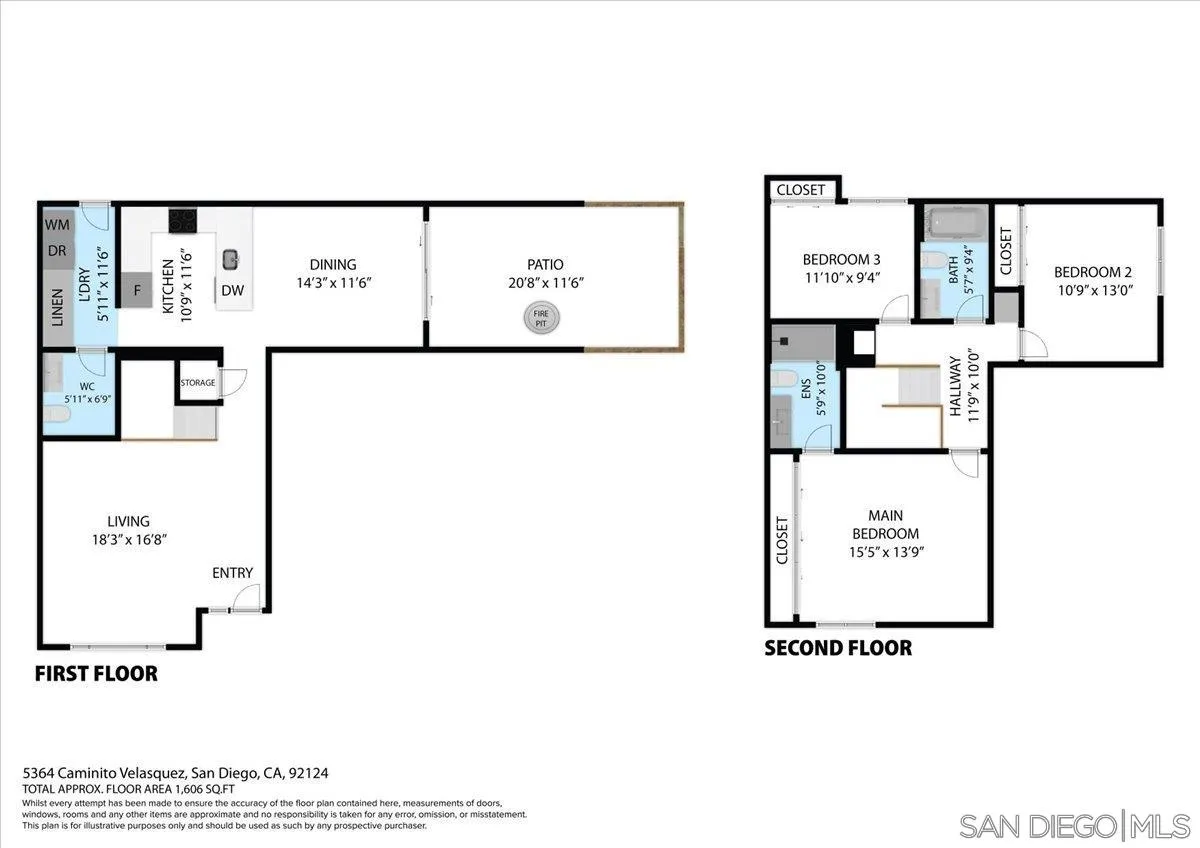 https://cdn.realtyfeed.com/cdn/127/250037206/59431884d422b610756a6371cf7a59d1.webp
