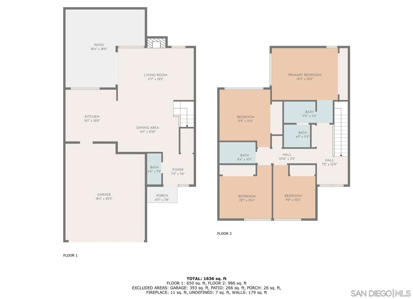 https://cdn.realtyfeed.com/cdn/127/250037414/83cb4ab6be34006e98f161668ba4720f.webp
