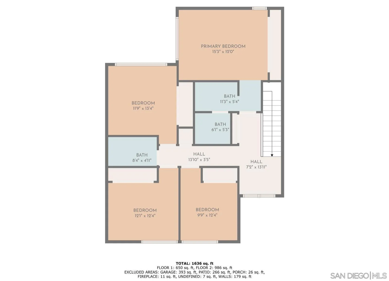 https://cdn.realtyfeed.com/cdn/127/250037414/a21353cf5d9ea98705630206638b1a93.webp