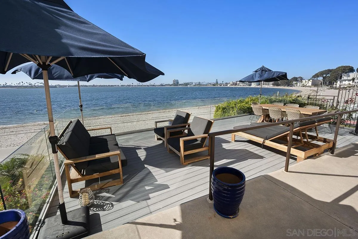 3828 Riviera Dr UNIT 2B, San Diego, CA, 92109