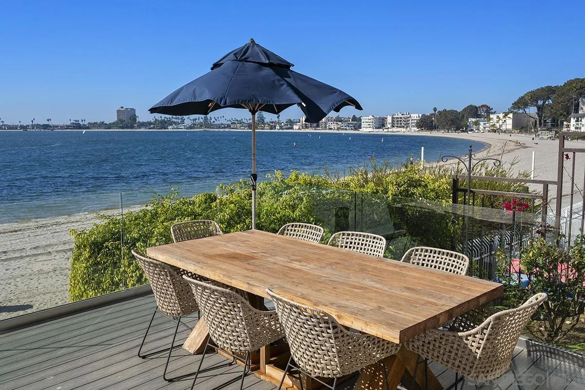 3828 Riviera Dr UNIT 2B, San Diego, CA, 92109
