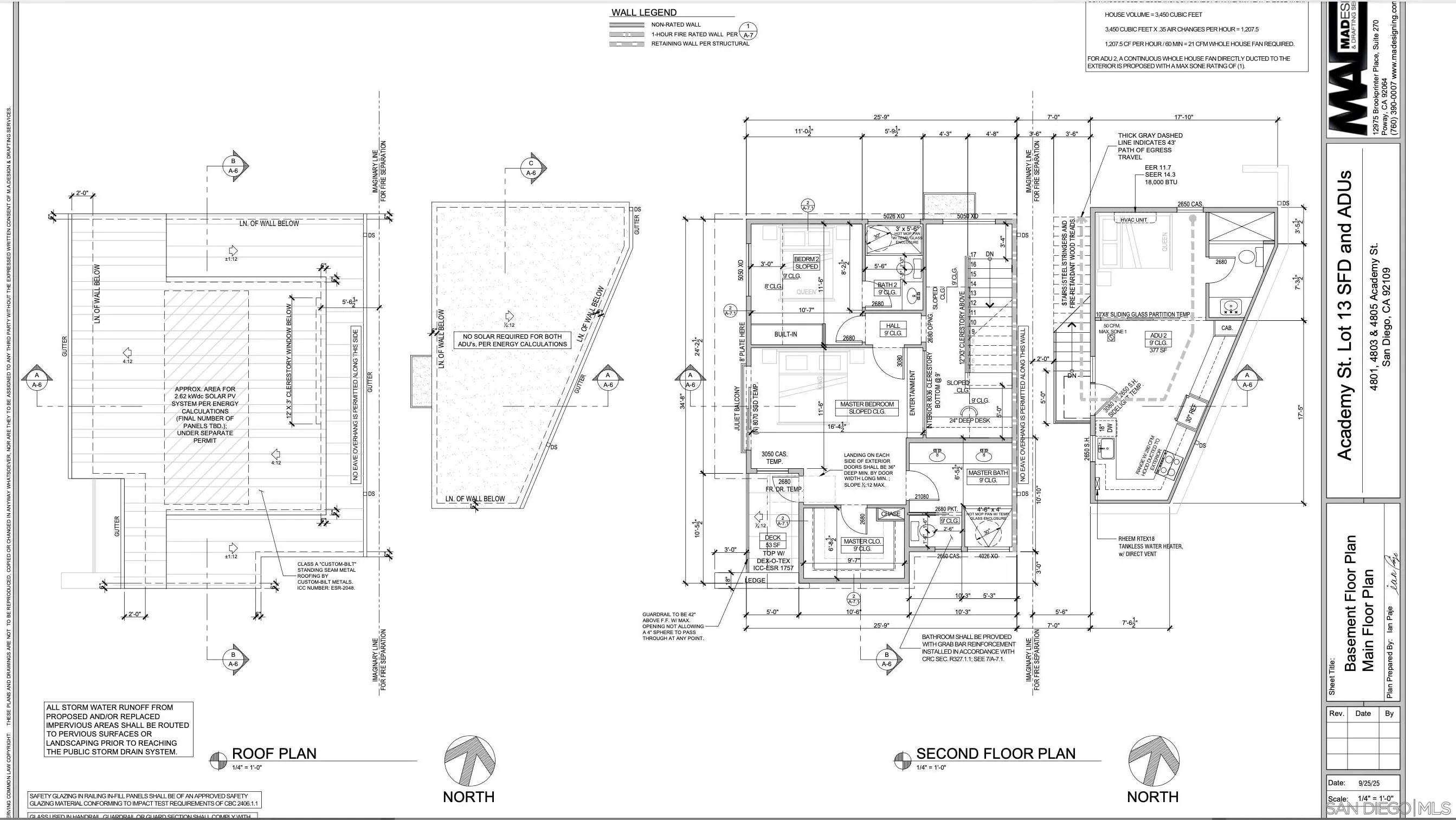 4801 Academy, San Diego, CA, 92109