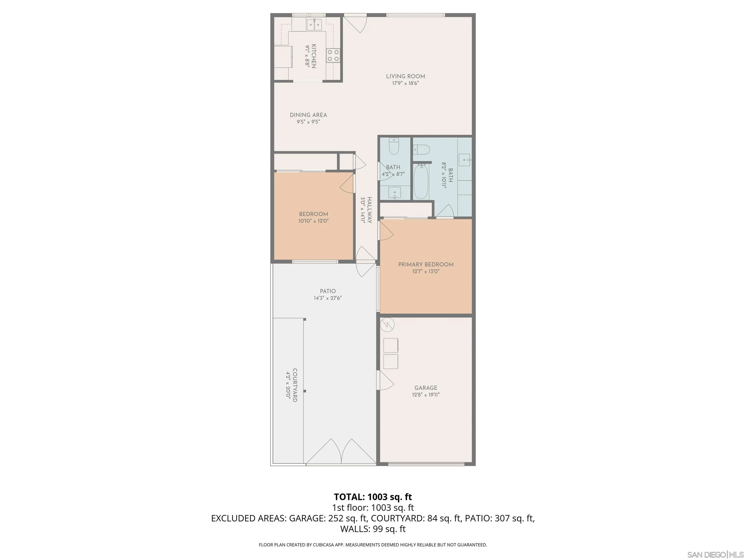 3625 Dearborn St, Oceanside, CA, 92057