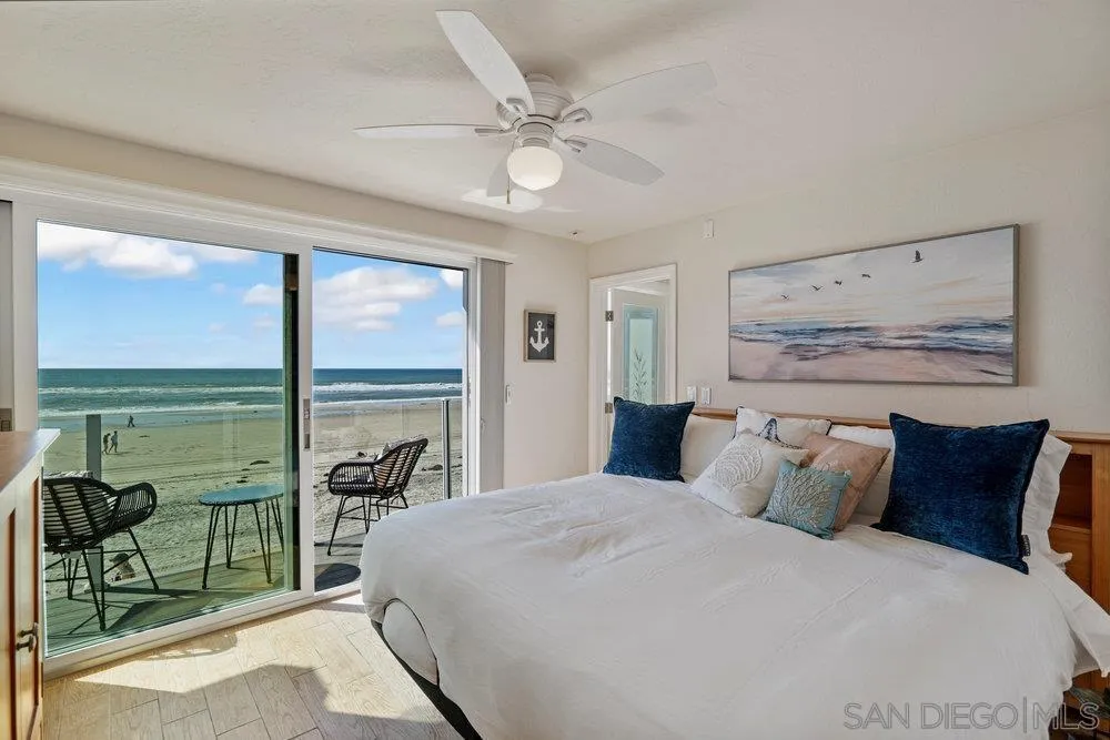 Featured listings