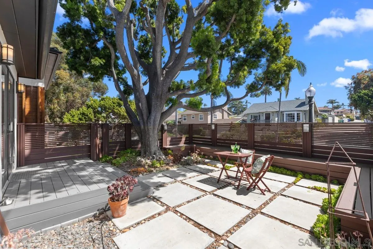 4326 Arista St, San Diego, CA, 92103