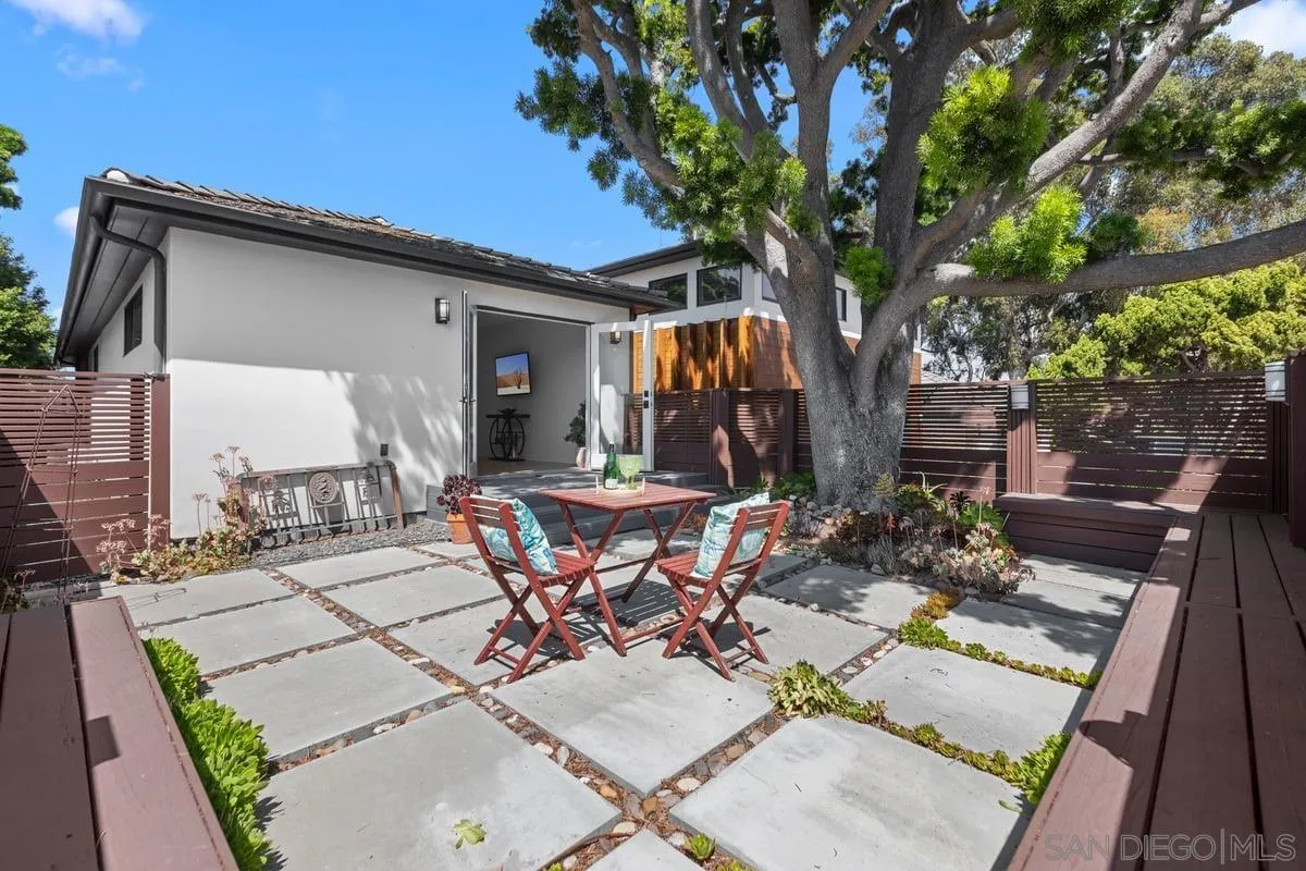 4326 Arista St, San Diego, CA, 92103