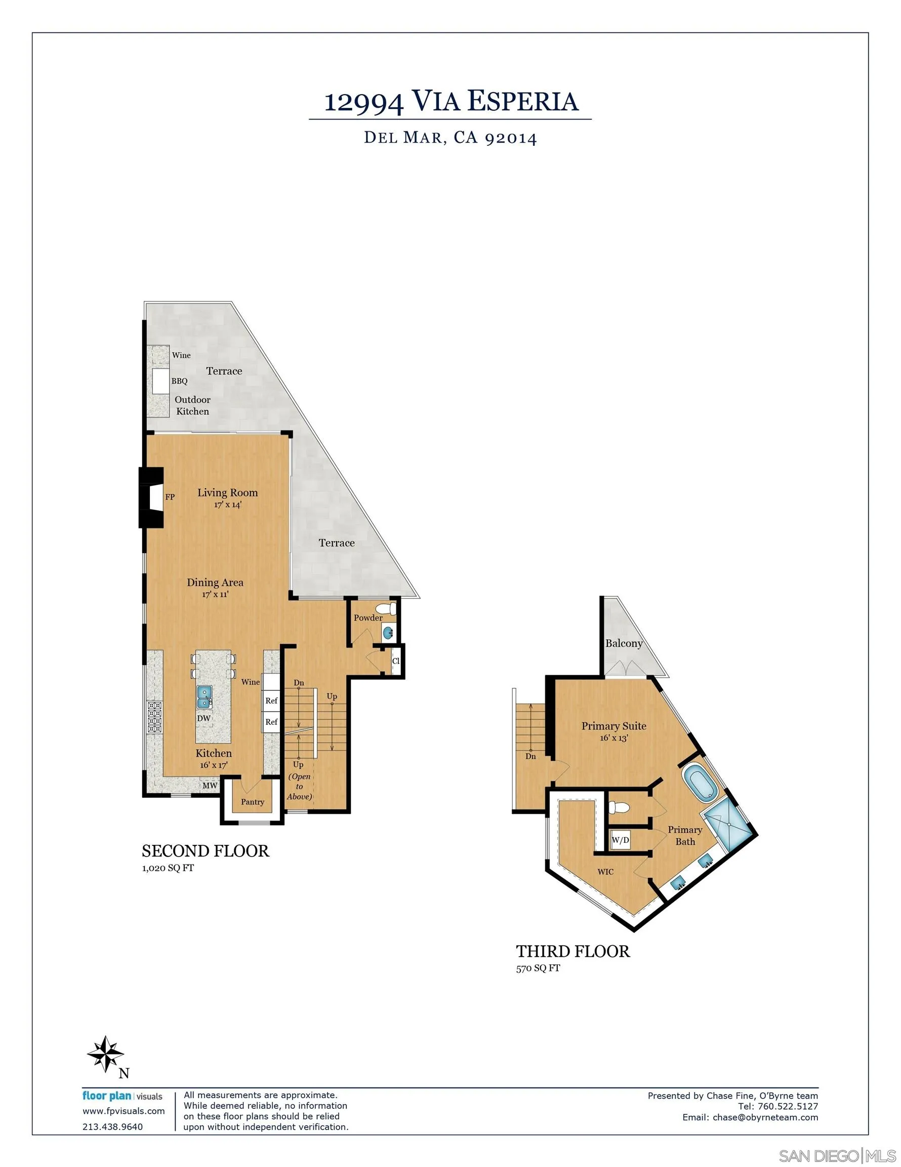 https://cdn.realtyfeed.com/cdn/127/260006923/52a2499388769b99167687d10e04285f.webp