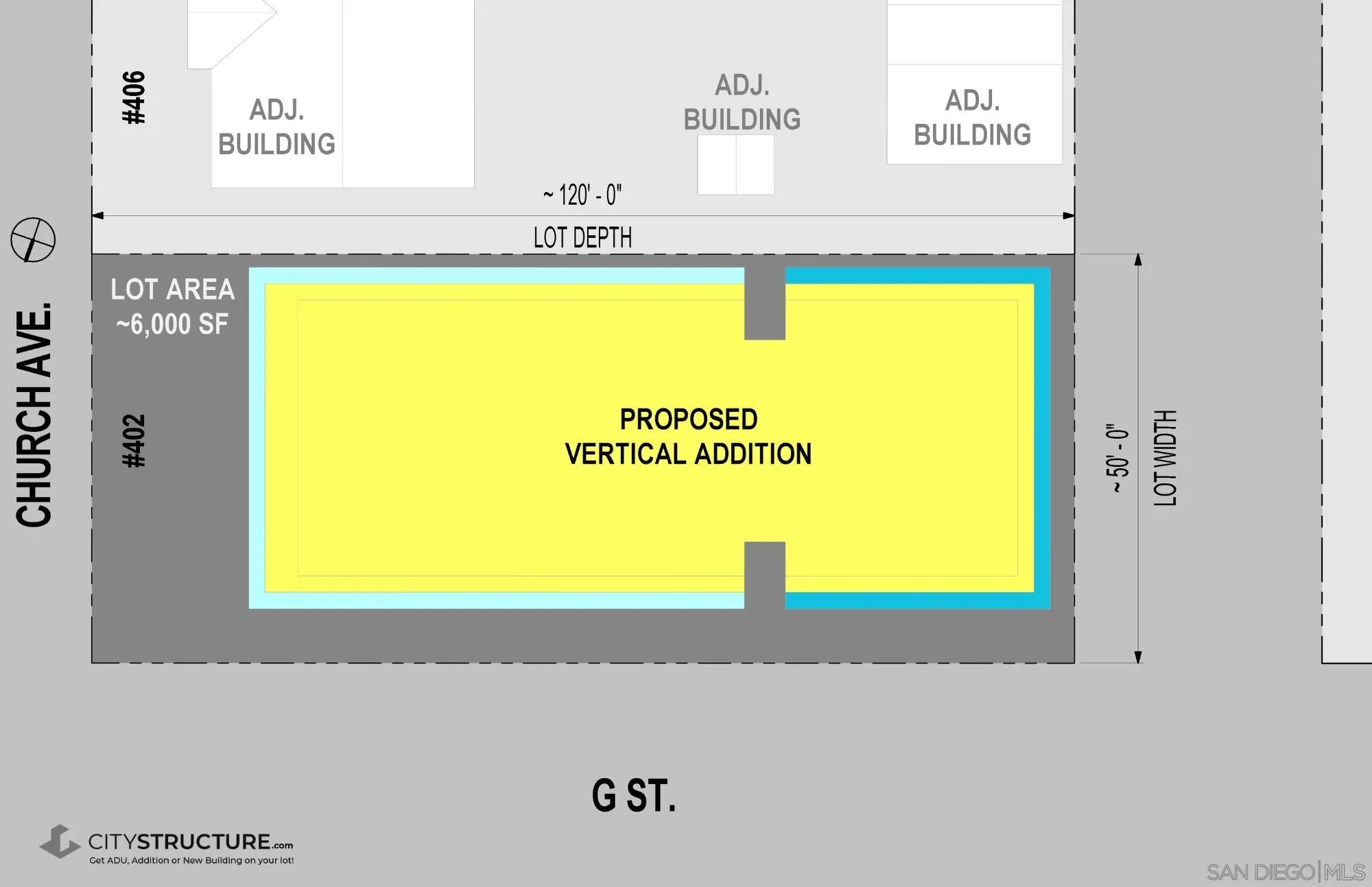 402 Church Ave, Chula Vista, CA, 91910