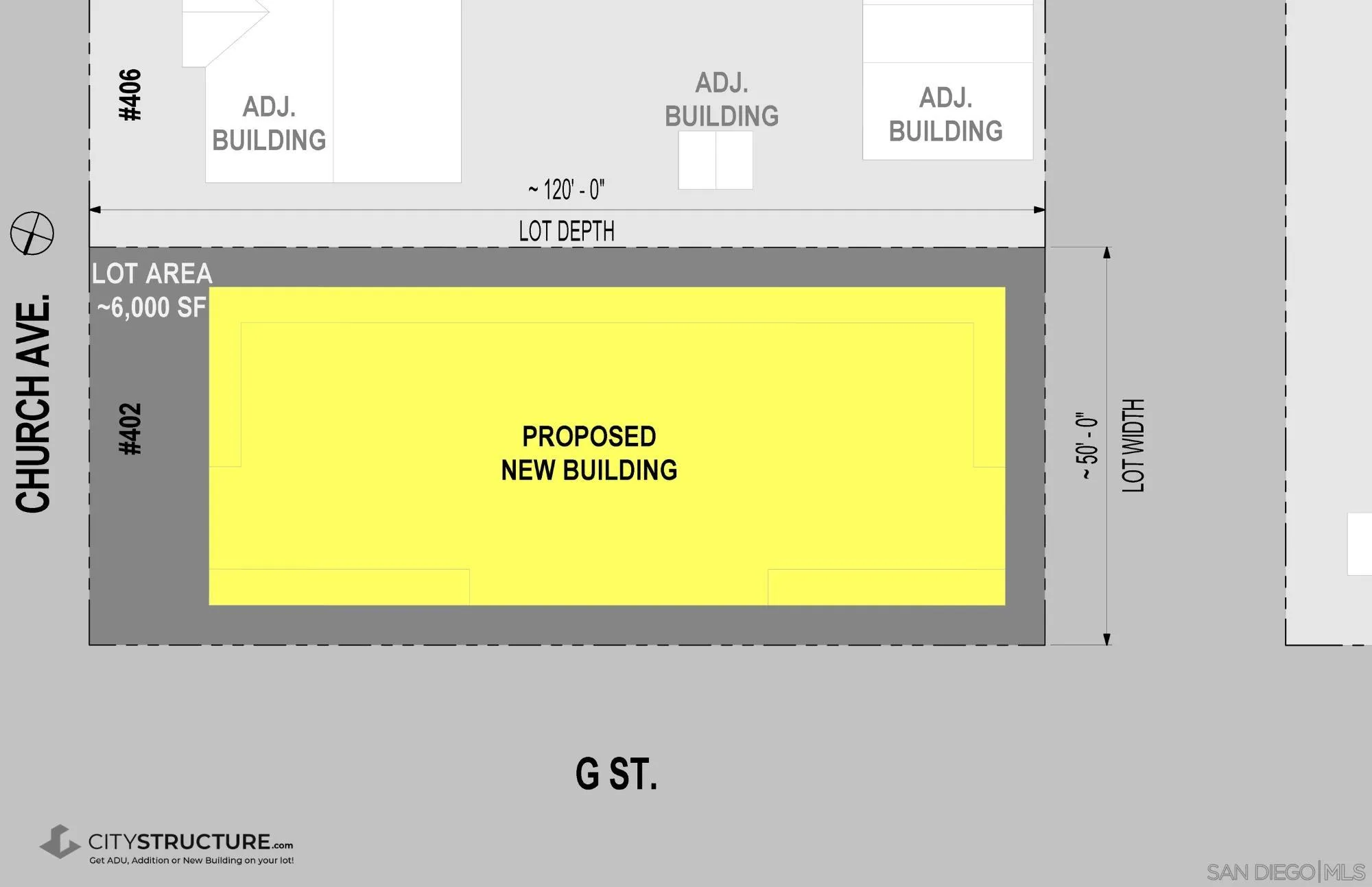 402 Church Ave, Chula Vista, CA, 91910