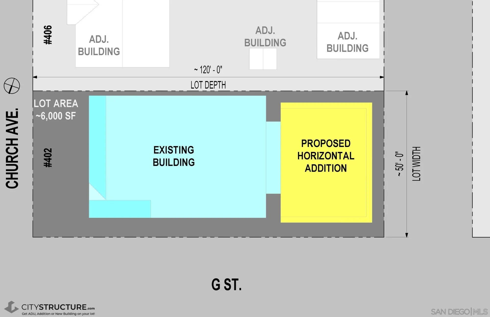 402 Church Ave, Chula Vista, CA, 91910