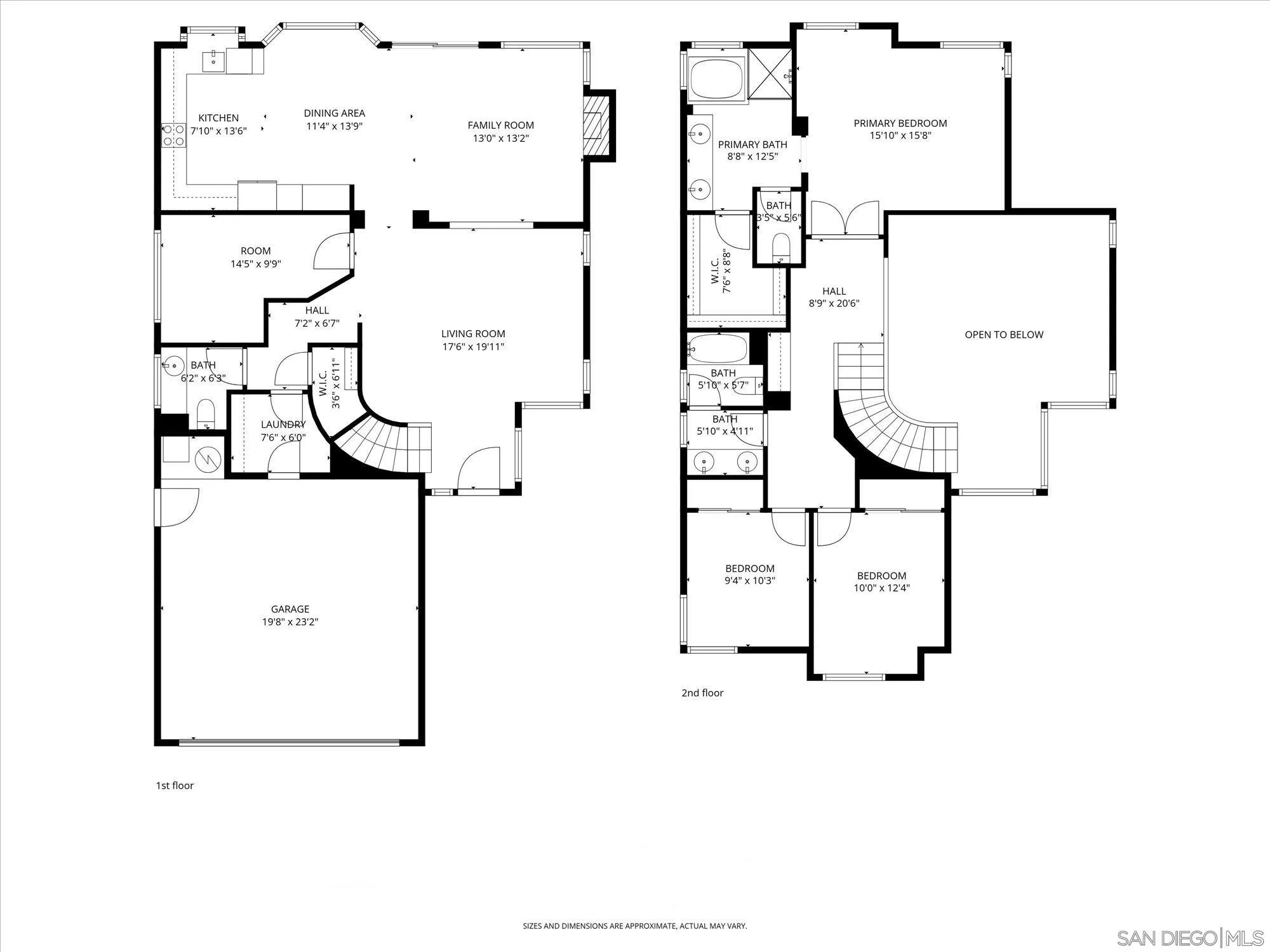 https://cdn.realtyfeed.com/cdn/127/260007992/dbf757f6a59440a78743152b757ddc77.webp