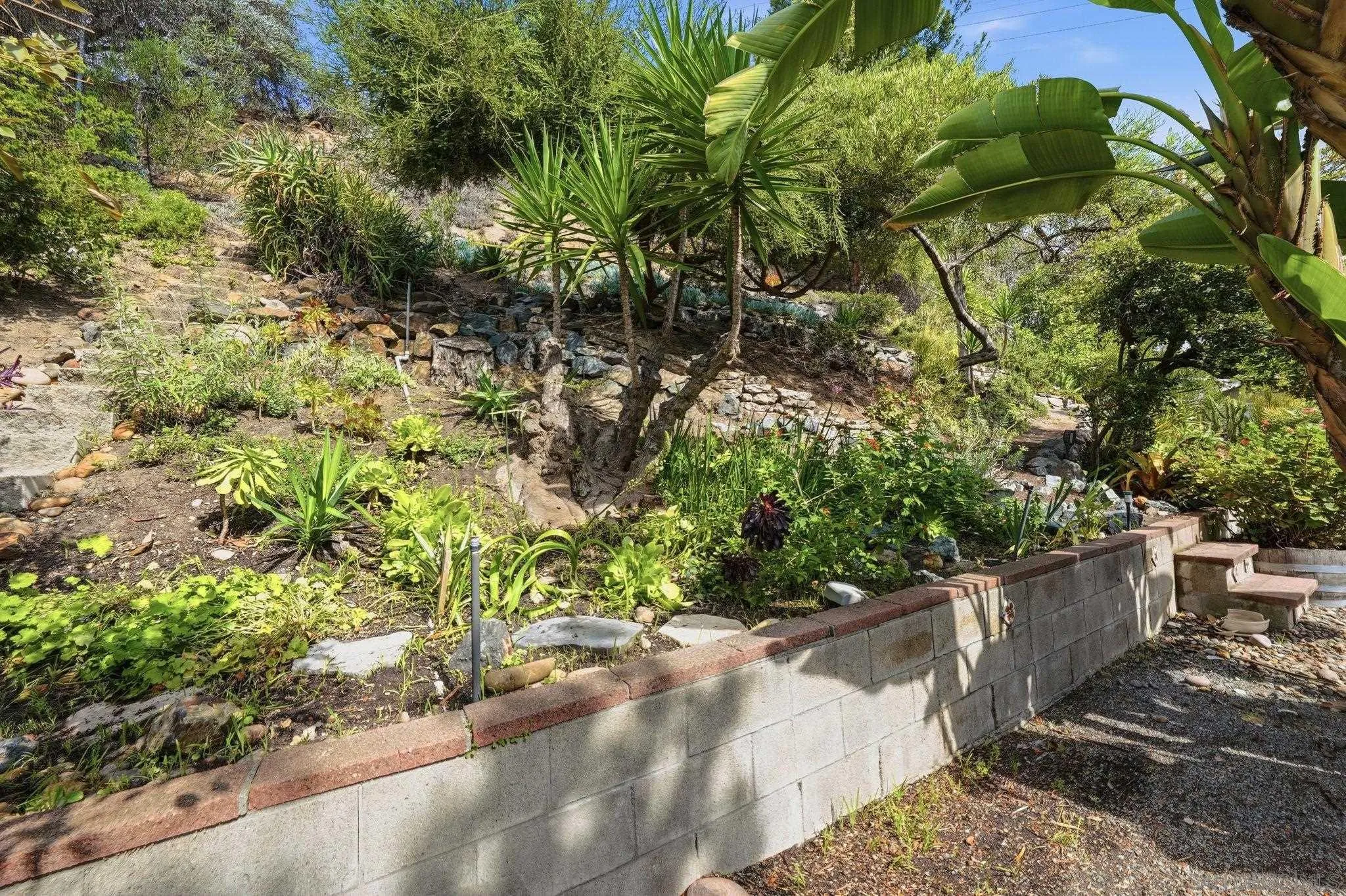 1760 Essex Street, El Cajon, CA, 92020